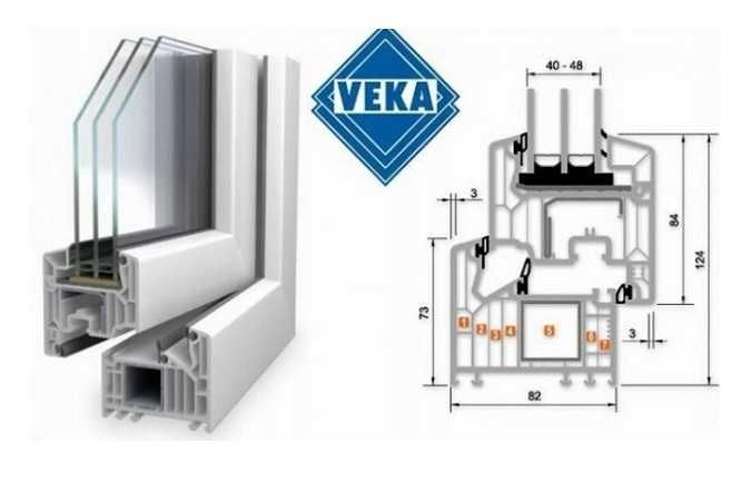 Okno PCV VEKA Orzech RU 1500x1300 Montaż