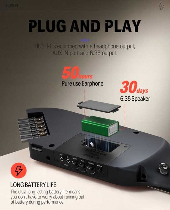 Donner Gitara elektroakustyczna - Donner HUSH-I - Klon Czarny