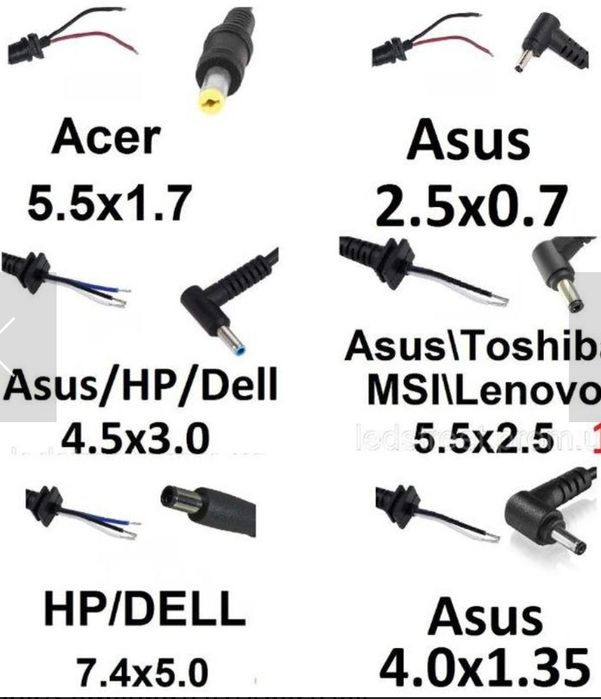 Блок питания для ноутбука Lenovo Asus Dell Acer HP MacBook зарядное
