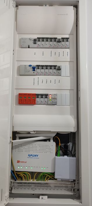 Elektryk, Instalacje elektryczne,pomiary