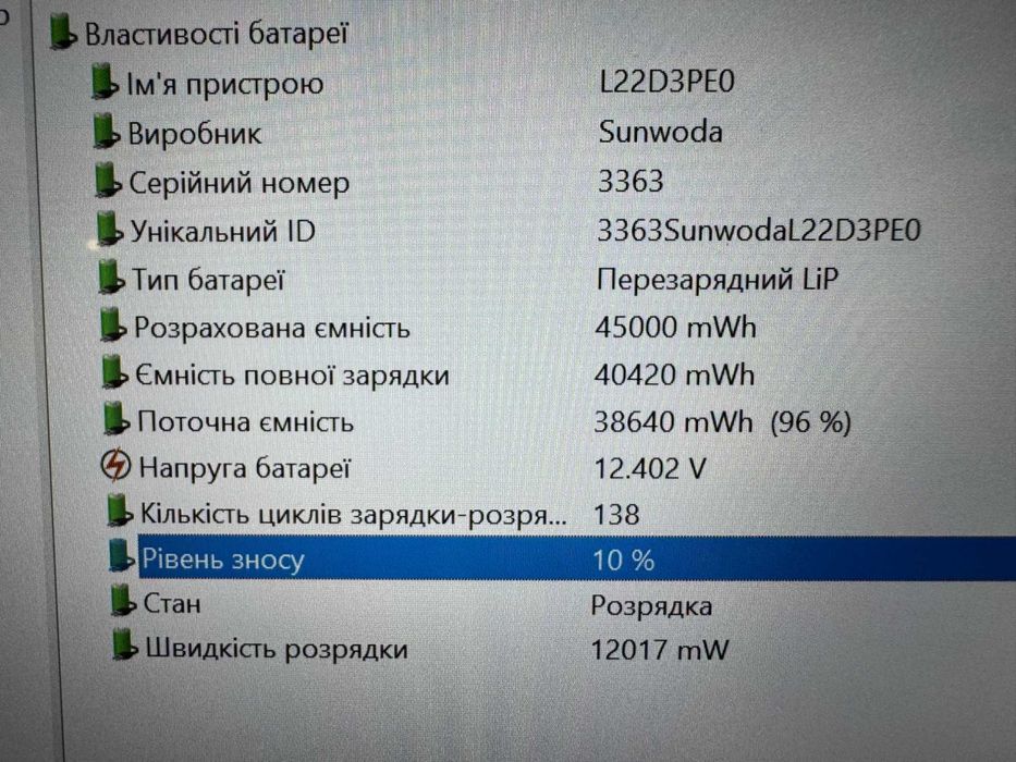 Ноутбук Lenovo ThinkBook 14 G6 | Ryzen 7 7730U | Ram-16 SSD-512 | IPS