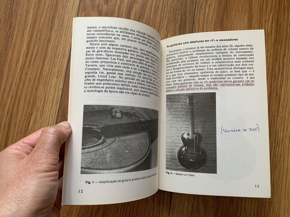 Manual de Guitarra Eléctrica