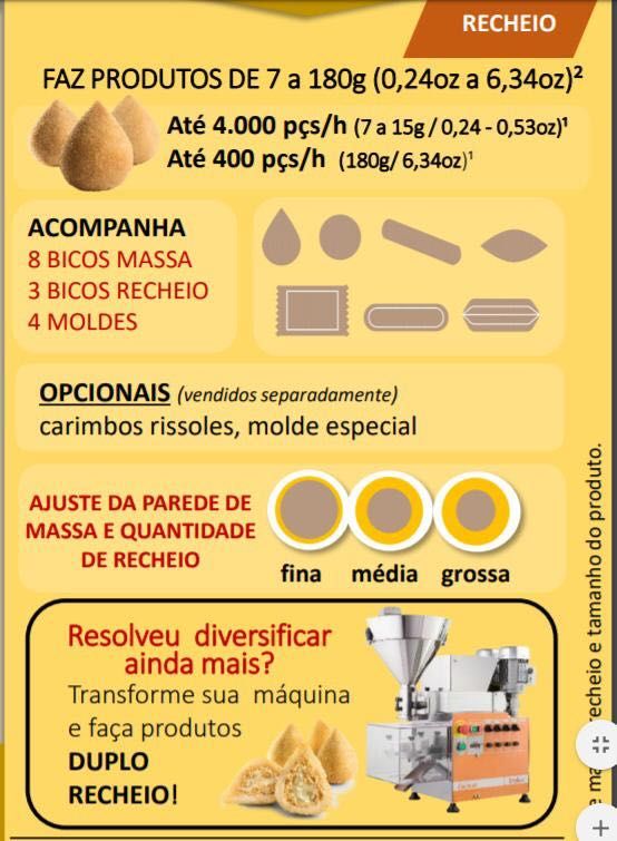 Máquina modeladora de salgados e doces