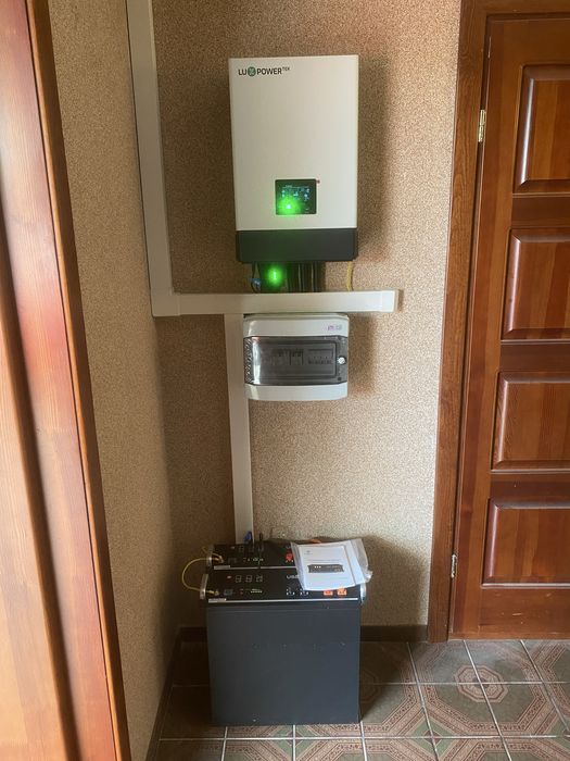 Сонячні панелі монтаж