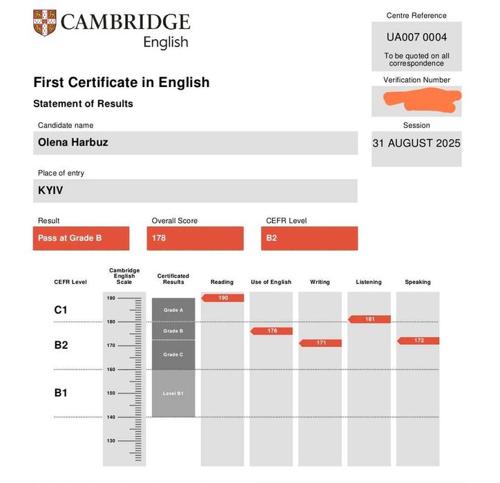 репетитор учитель английского языка