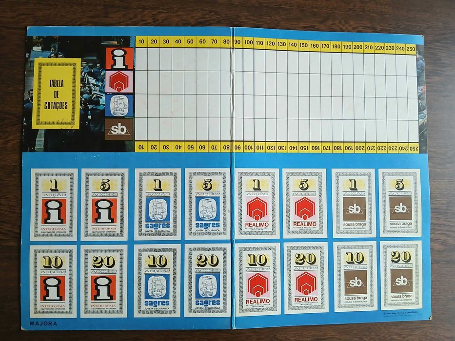 Majora jogo da bolsa