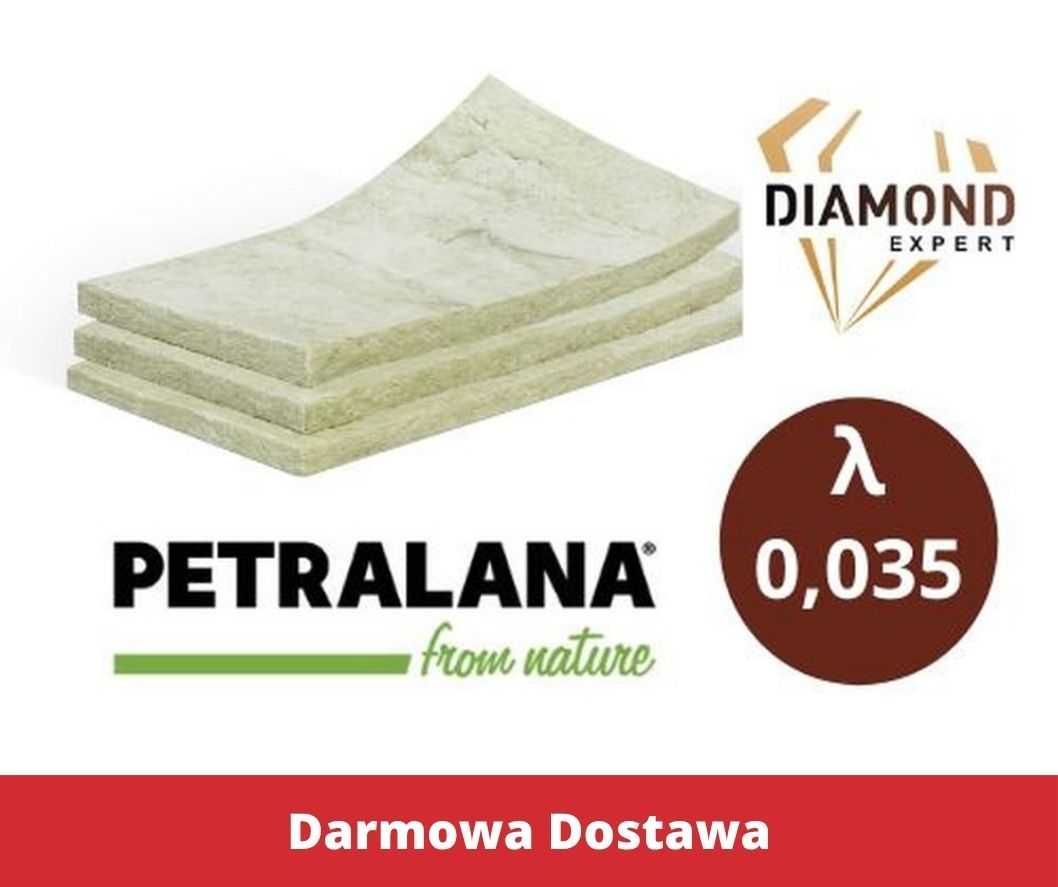 Wełna Mineralna Skalna-Domy Szkieletowe-18-Na Poddasza-5,10,12,18,20