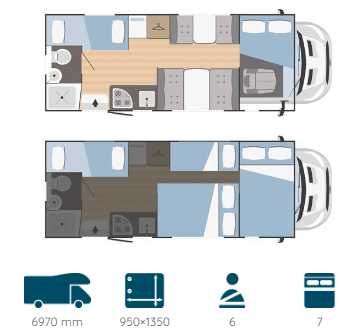 Camper Kamper wynajem -RIMOR EVO SOUND