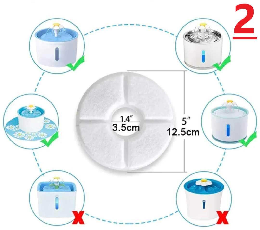 Фільтр для поїлки фонтану, поштучно