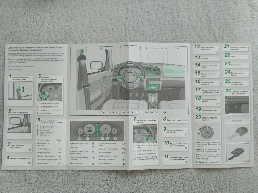 Instrukcja obsługi Skoda Felicia