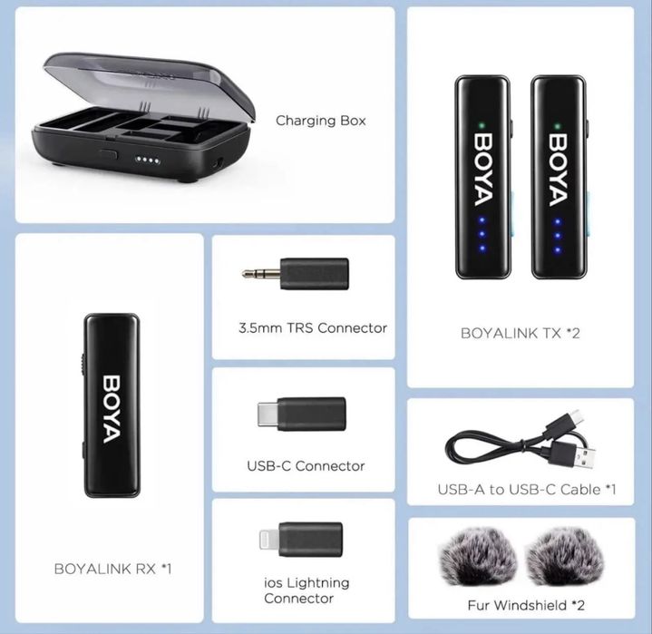 Мікрофон бездротовий подвійний BOYA BOYALINK