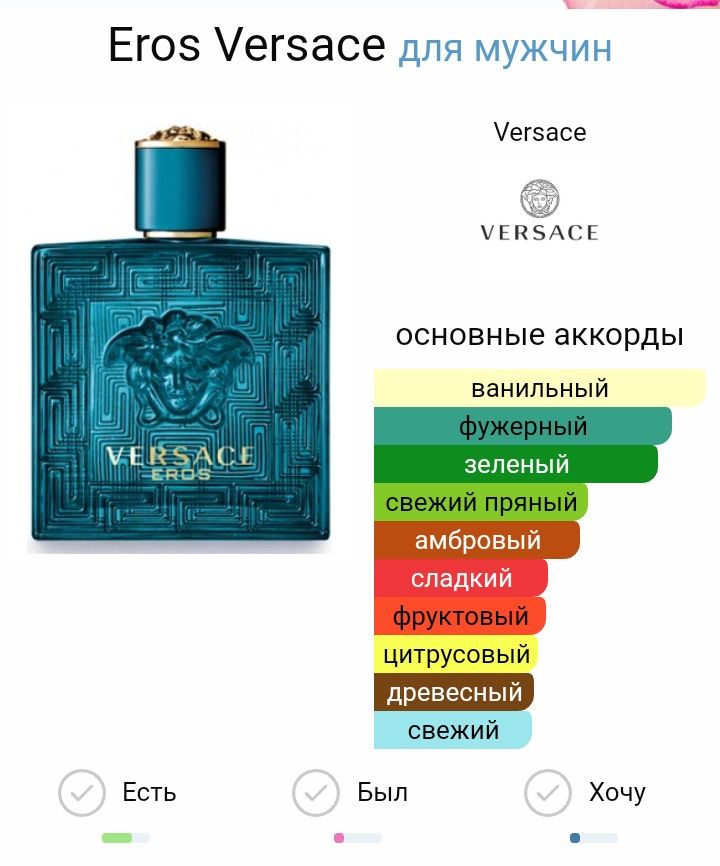 Оригинал Versace Eros туалетная вода мужская 100мл.парфюм,духи