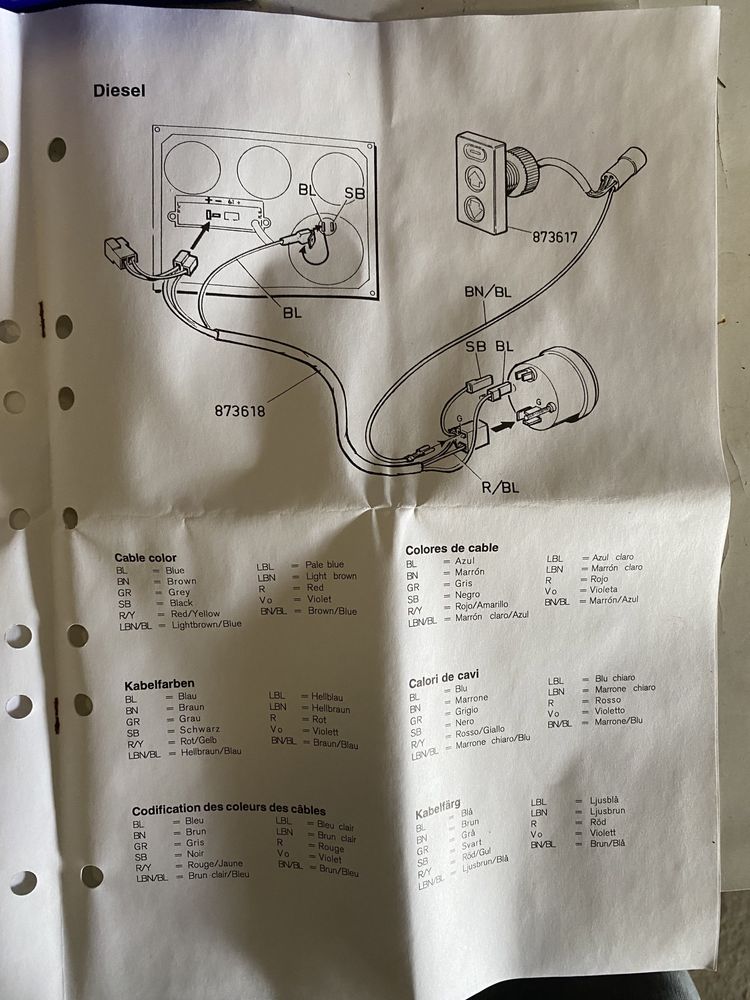 Kit Trim Volvo Penta