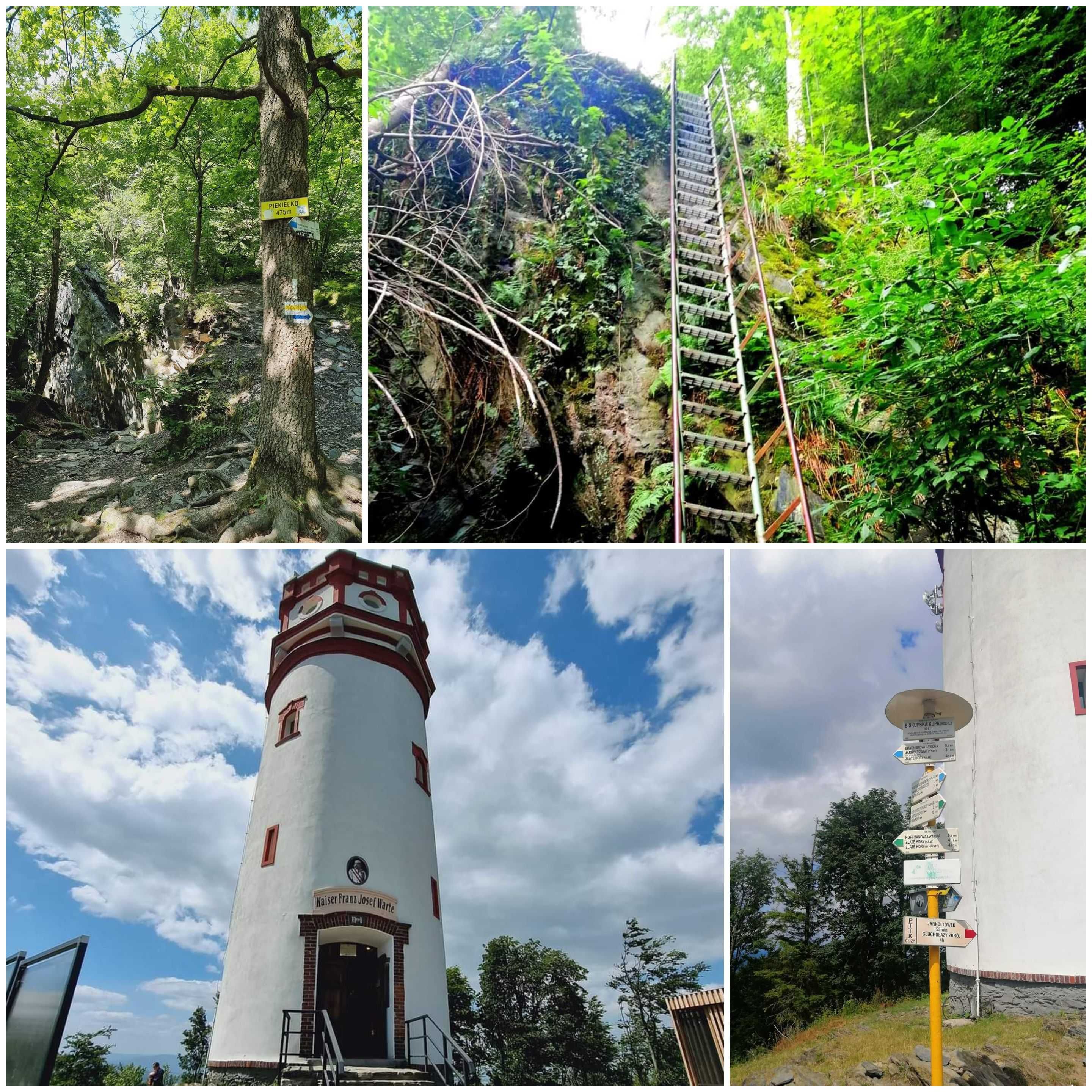 Wolny od 6.08 i od 11.08 Dom z bali Jarnołtówek, Biskupia Kopą