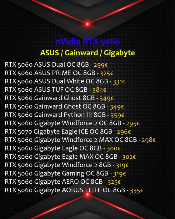 Gráficas nVidia RTX 5000 (29-Novembro) Novas por Encomenda