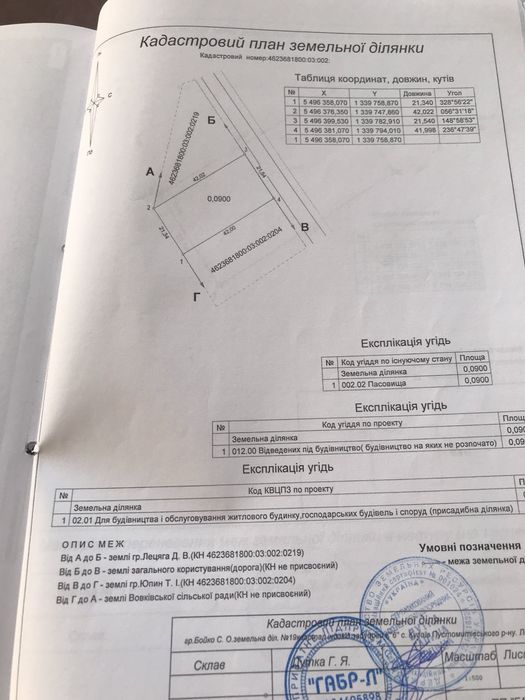 Здається в оренду нежитлова будівля