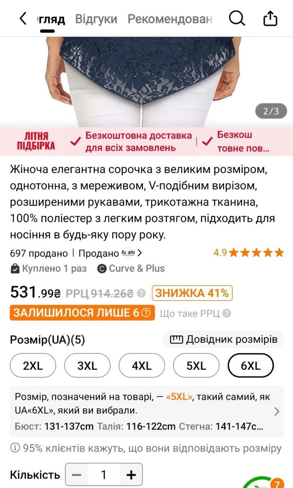 Жіноча сорочка мереживна