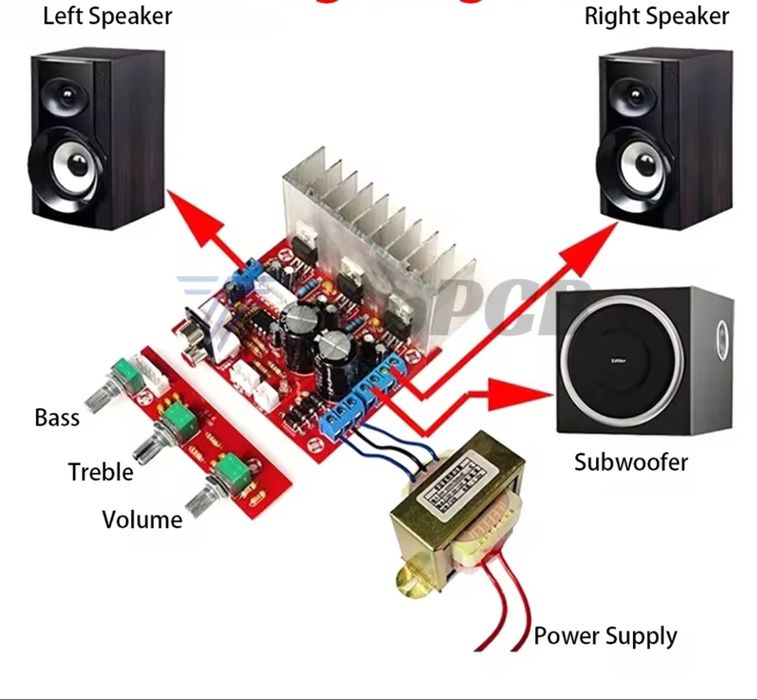 Підсилювачи TDA2030A,DX0809,TPA3116.