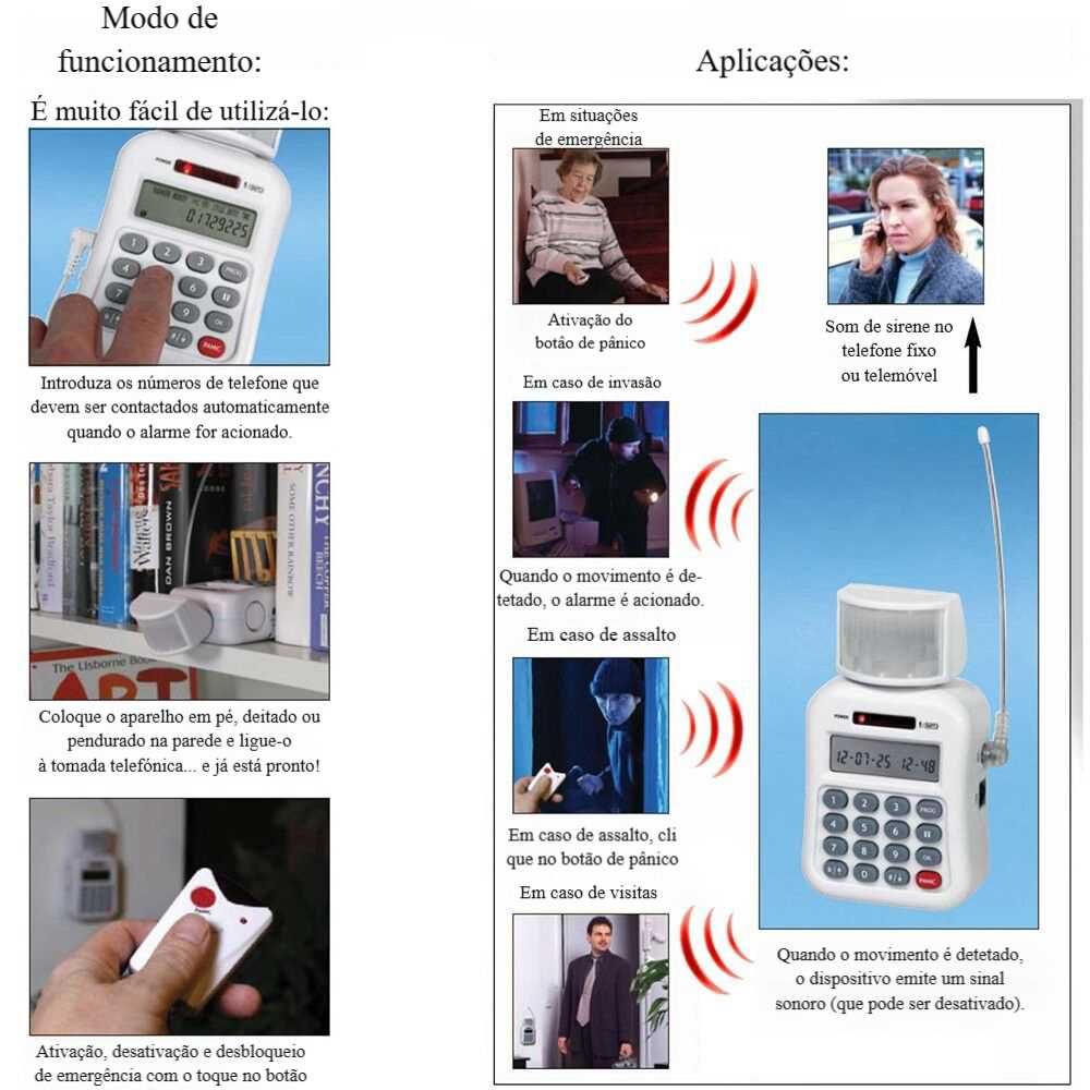 Comunicador de alerta » Sensor e Botão de Pânico