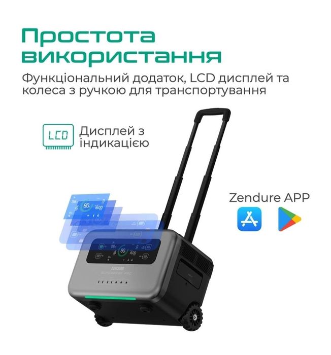 Зарядна станція Zendure Superbase Pro 1500