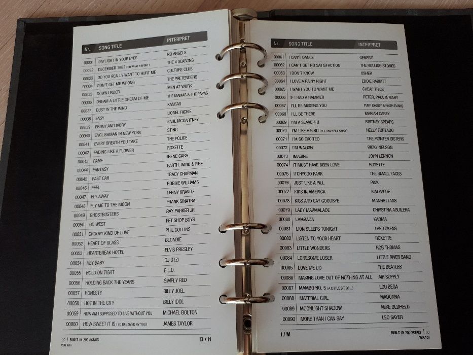 Mikrofon- Karaoke HANDBOOK.