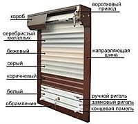 Захисні ролети вуличні