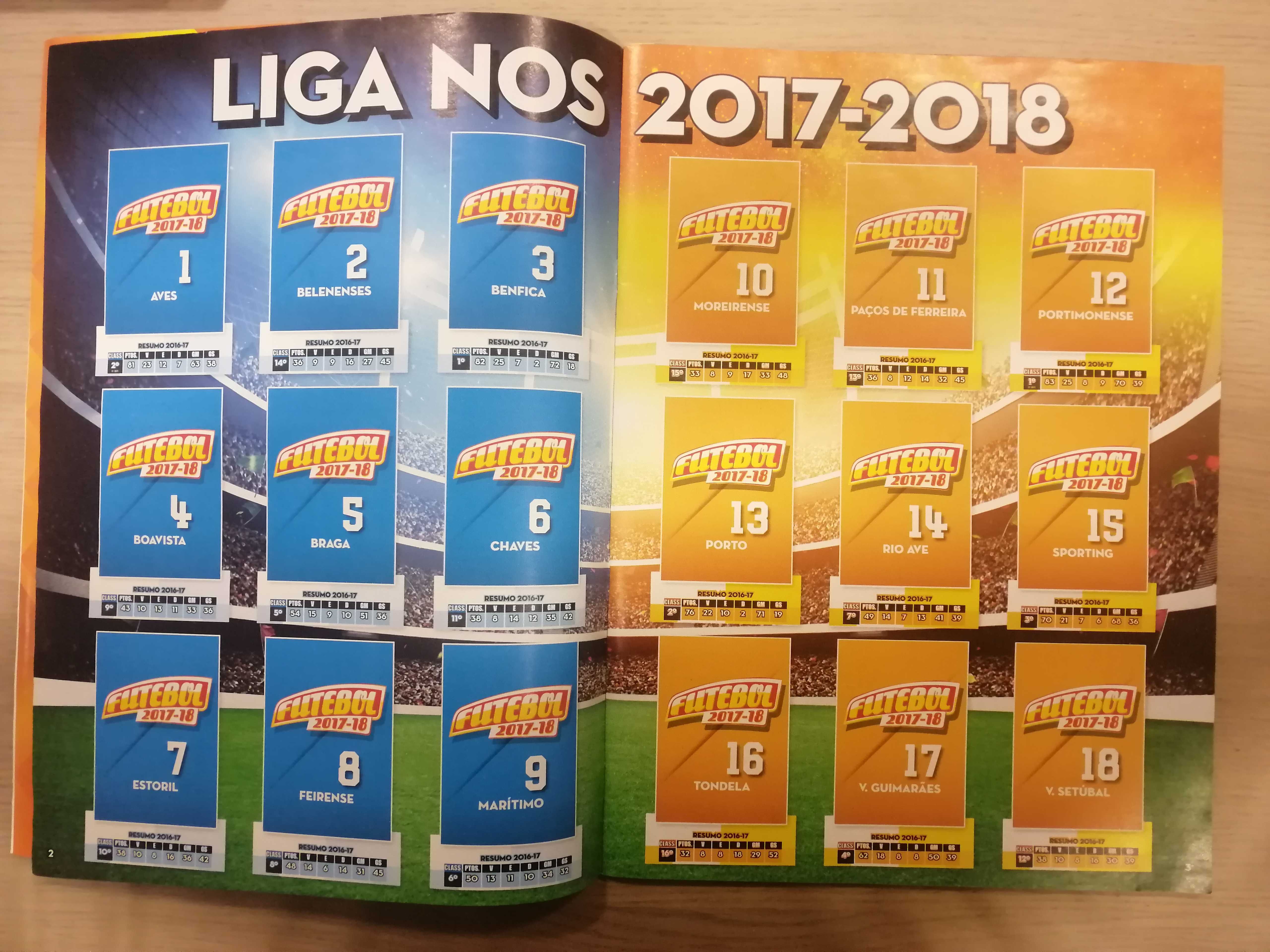 Caderneta Futebol 2017-18 - Panini [Vazia]