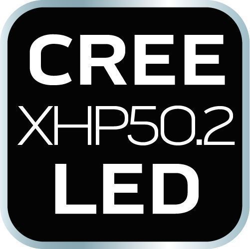 Latarka Czołowa Akumulatorowo/Bateryjna Usb 2000Lm Cree Xhp50.2 Led