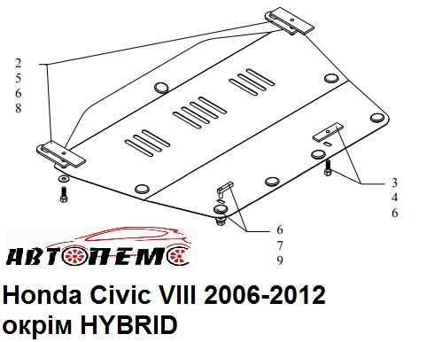 Захист двигуна Honda Civic Element Honda Fit Honda FR-V  HR-V Stream