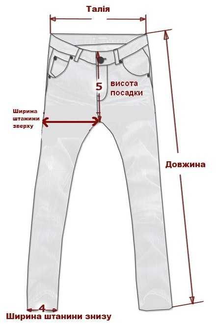 Штаны Dockers, трубы пароходы