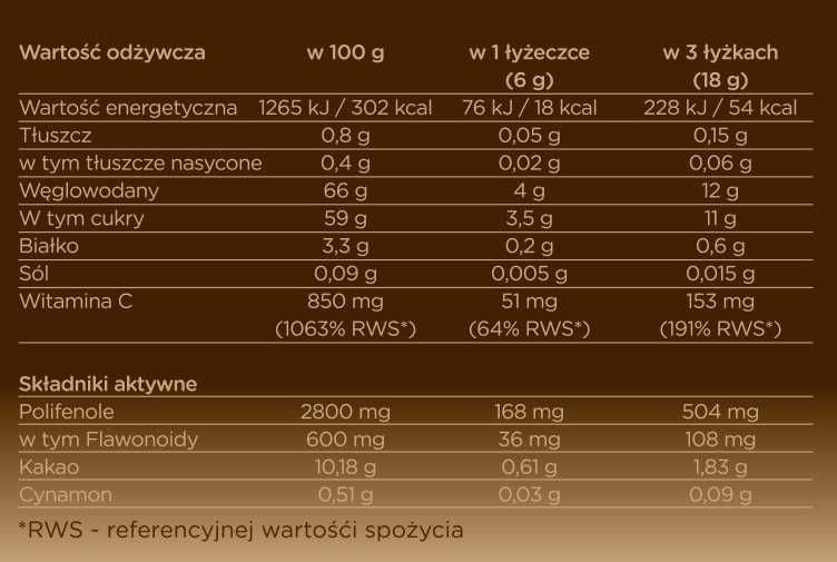 Flavon Joy - skuteczna ochrona i dobry nastrój - szybka wysyłka