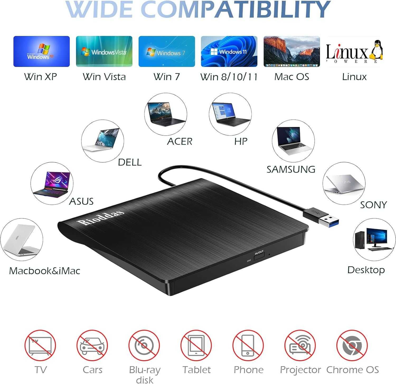 Rioddas Zewnętrzny napęd CD USB 3.0 przenośny CD DVD nr97