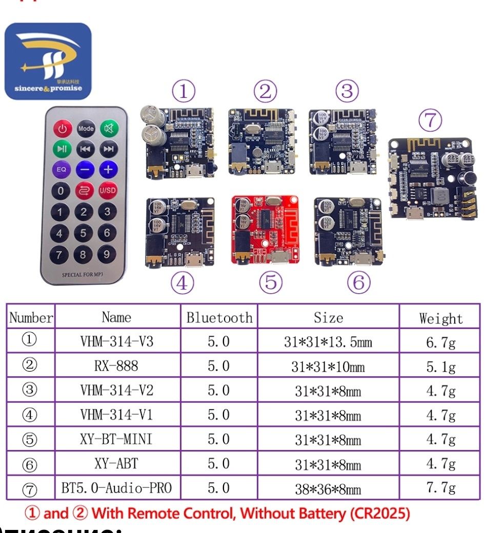 Bluetooth аудио приемник  5,0 MP3 + пульт, микрофон. TF - card.