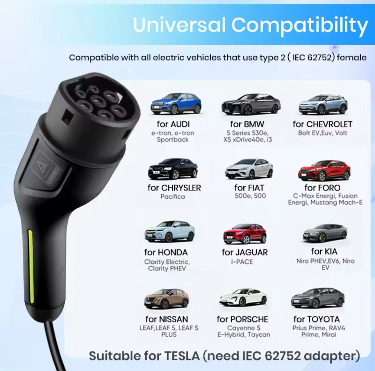 Carregador Portátil 7 kw - 32A -Tipo 2 - Veiculos Eletricos