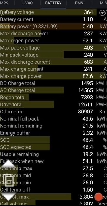 Батарея 55 кВТ / 50к миль / Tesla M3 2019 / АВТОРОЗБОРКА