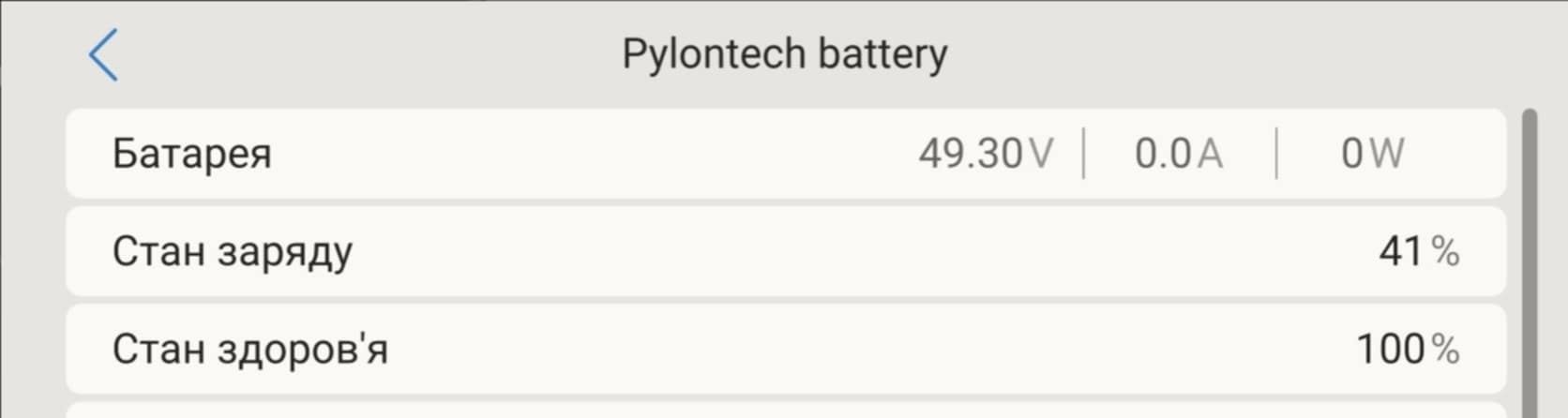 Акумулятори, LiFePo4, Pylontech US2000C, 2 шт.
