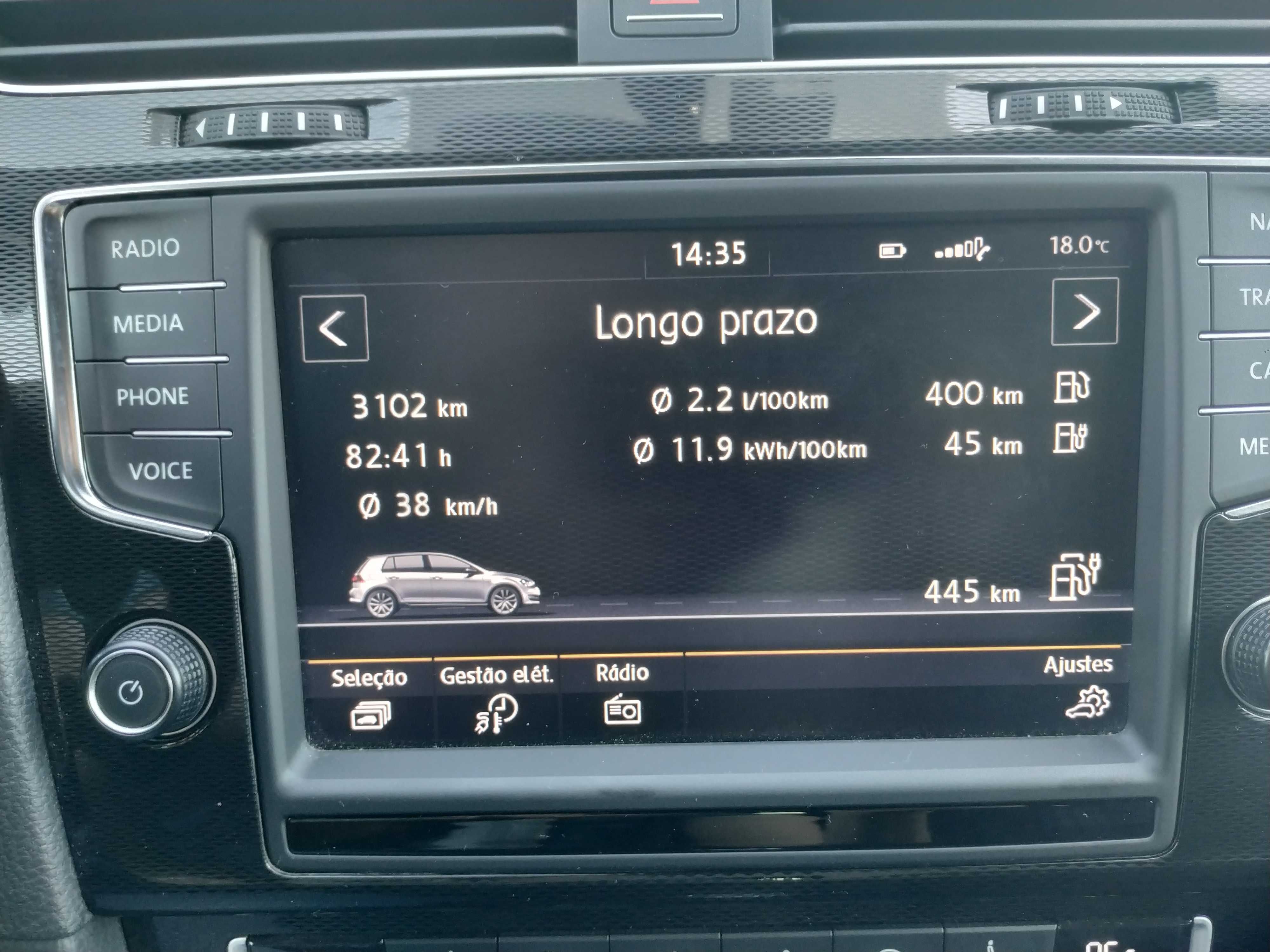 Volkswagen Golf GTE PHEV 204cv