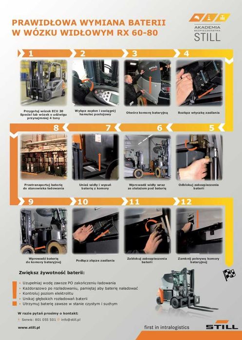 Grafik doświadczony przyjmie zlecenia | DTP reklama www video