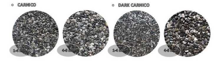 kamienny dywan Kruszywo Marmurowe  Frakcja 1-4mm 4-8mm