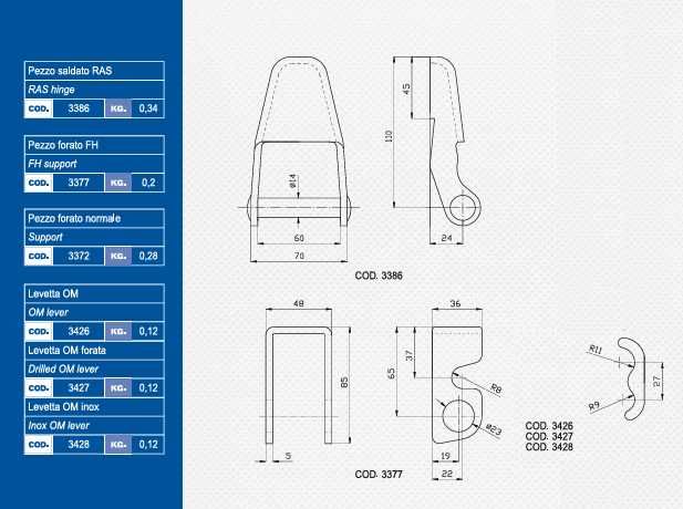 Zawias prosty dolne/górne otwieranie do wywrotki na pręt FI22