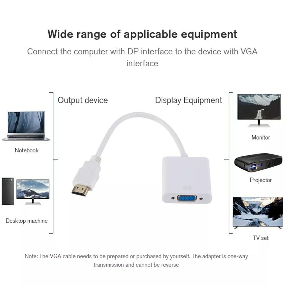 Конвертер HDMI to VGA / перехідник HDMI to VGA-адаптер