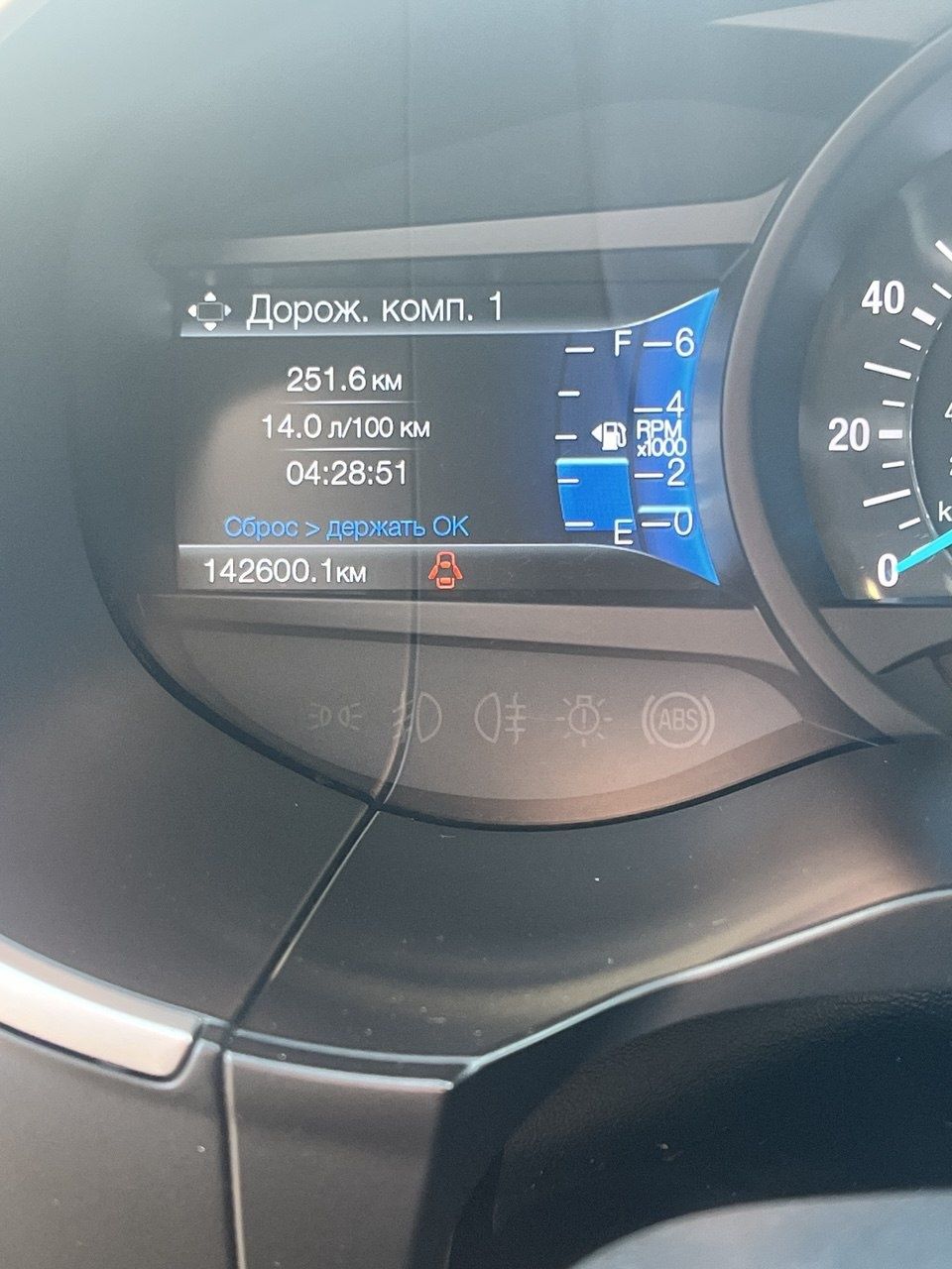 Ford Edge 2015 SEL