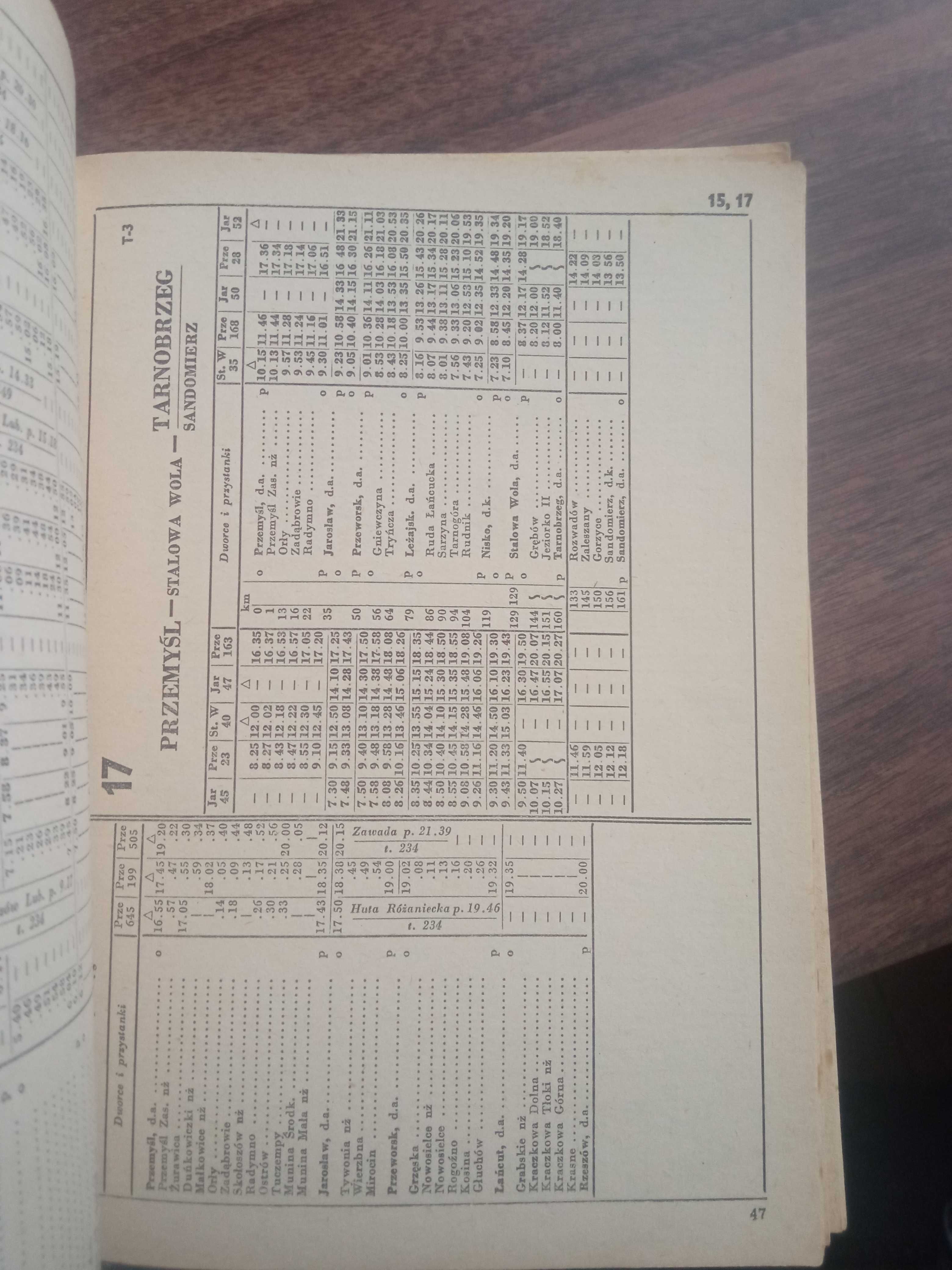 Rozkład jazdy autobusów PKS 13 okręg komunikacyjny 1979/80