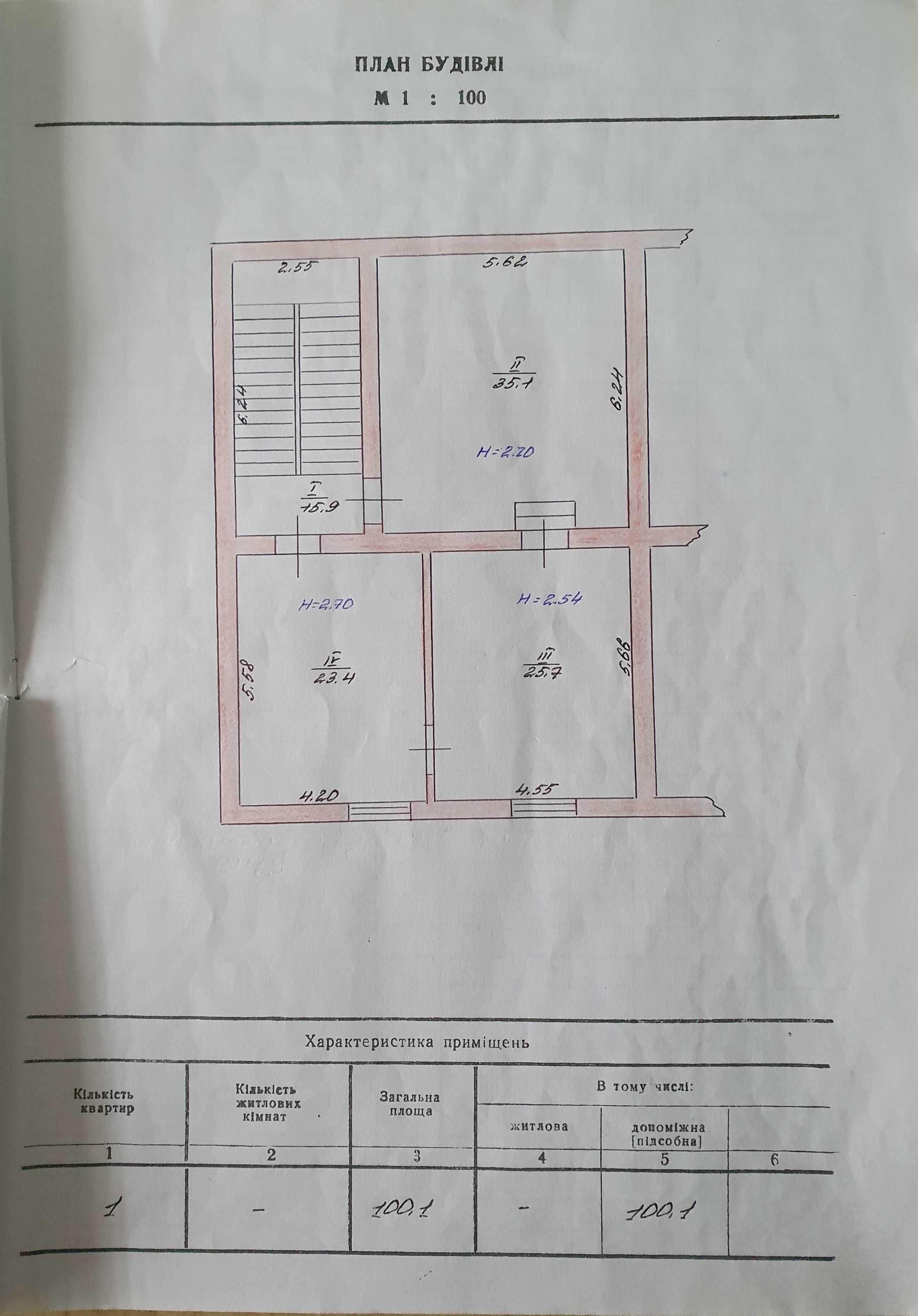 Продам комерційне приміщення