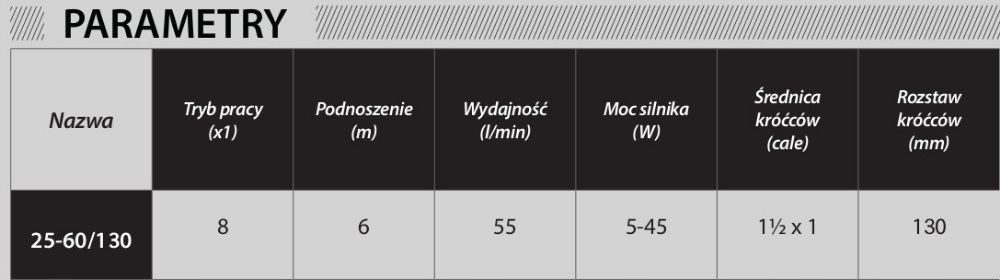 POMPA OBIEGOWA C.O Elektroniczna NOVA 25/60 130 Profesjonalna Nowość!