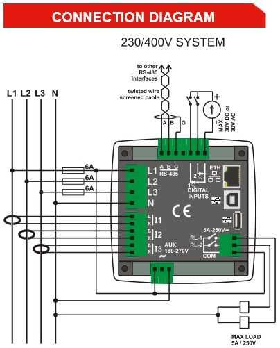 DATAKOM DKM-411 Аналізатор електричної мережі, AC/DC