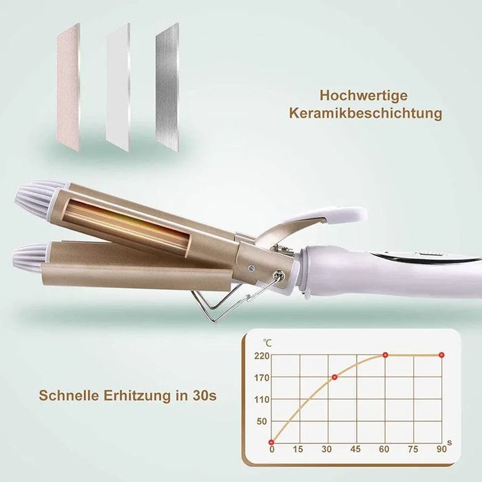 Falownica Do Włosów Karbownica Lokówka Ceramiczna 3W1 Reyke JD-016