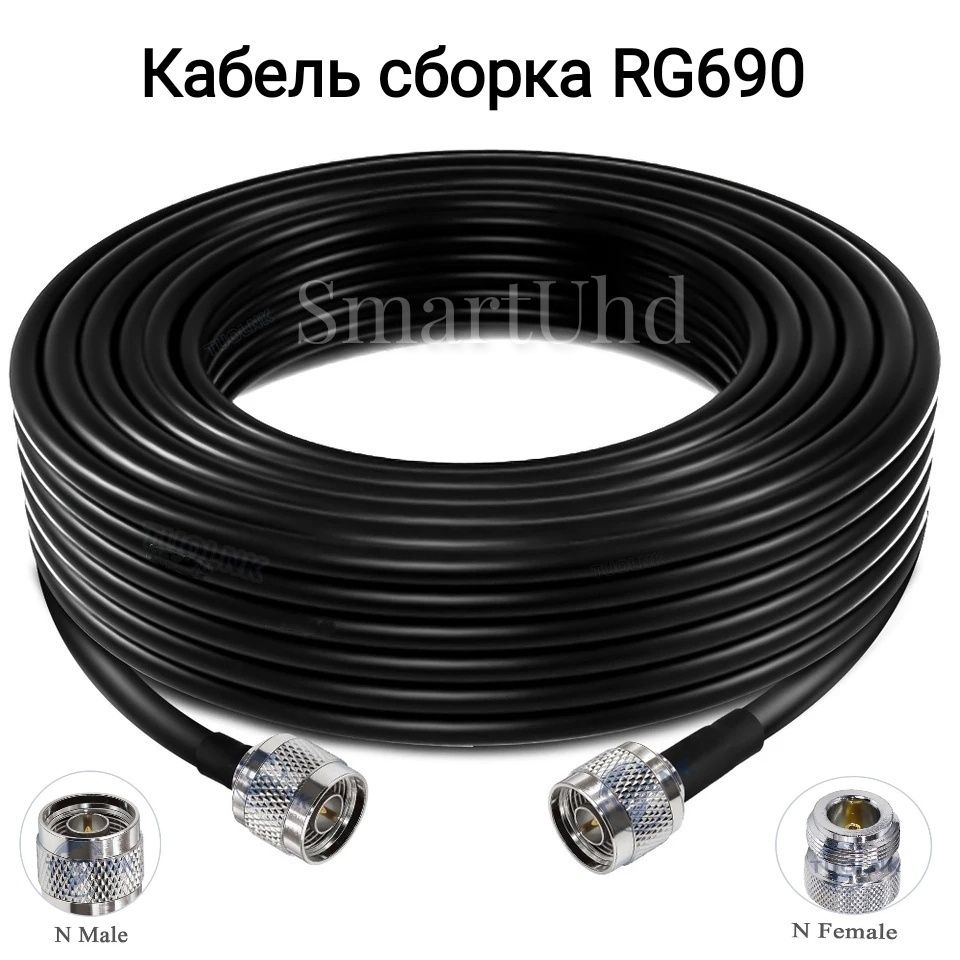 Высокочастотный кабель сборка, удлинитель RG-174 RG58 RG690