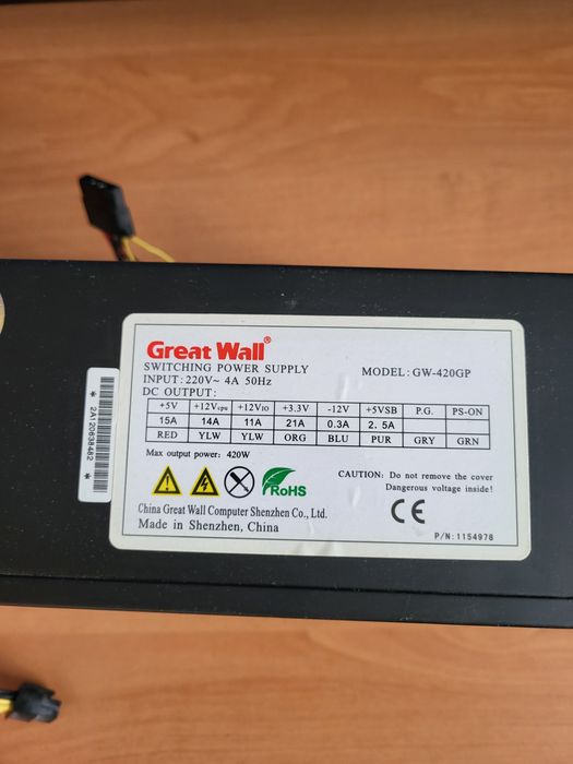 Блок питания ROHS Great Wall GW-420GP 420W
