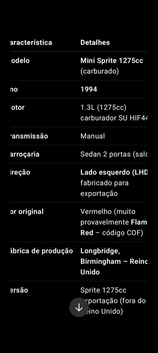 Mini sprite 1275 de 1994
